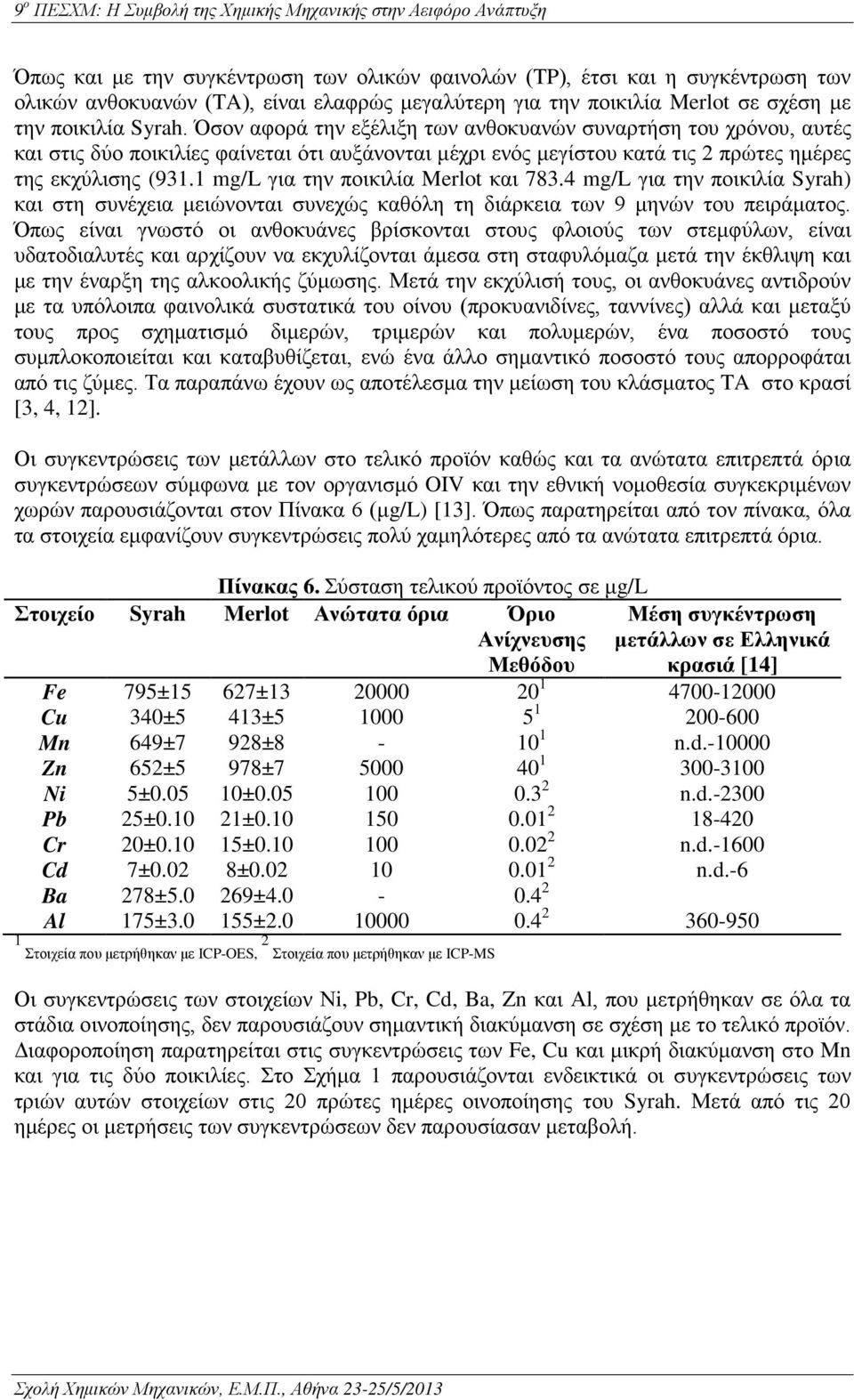 1 mg/l για την ποικιλία Merlot και 783.4 mg/l για την ποικιλία Syrah) και στη συνέχεια μειώνονται συνεχώς καθόλη τη διάρκεια των 9 μηνών του πειράματος.