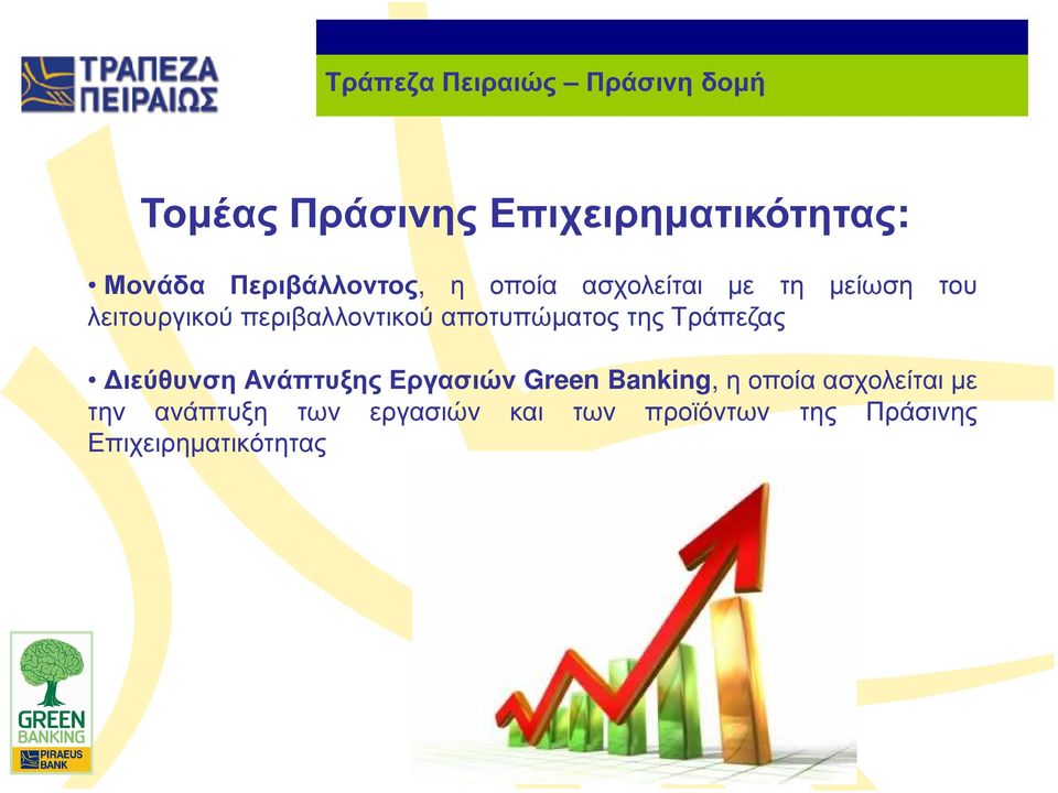 αποτυπώµατος της Τράπεζας ιεύθυνση Ανάπτυξης Εργασιών Green Banking, η οποία