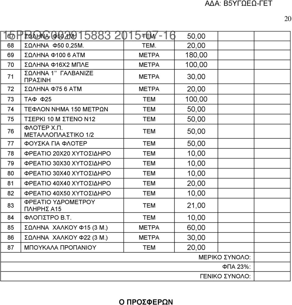 20,00 69 ΣΩΛΗΝΑ Φ100 6 ΑΤΜ ΜΕΤΡΑ 180,00 70 ΣΩΛΗΝΑ Φ16Χ2 ΜΠΛΕ ΜΕΤΡΑ 100,00 71 ΣΩΛΗΝΑ 1 ΓΑΛΒΑΝΙΖΕ ΠΡΑΣΙΝΗ ΜΕΤΡΑ 30,00 72 ΣΩΛΗΝΑ Φ75 6 ΑΤΜ ΜΕΤΡΑ 20,00 73 ΤΑΦ Φ25 ΤΕΜ 100,00 74 ΤΕΦΛΟΝ ΝΗΜΑ 150 ΜΕΤΡΩΝ ΤΕΜ