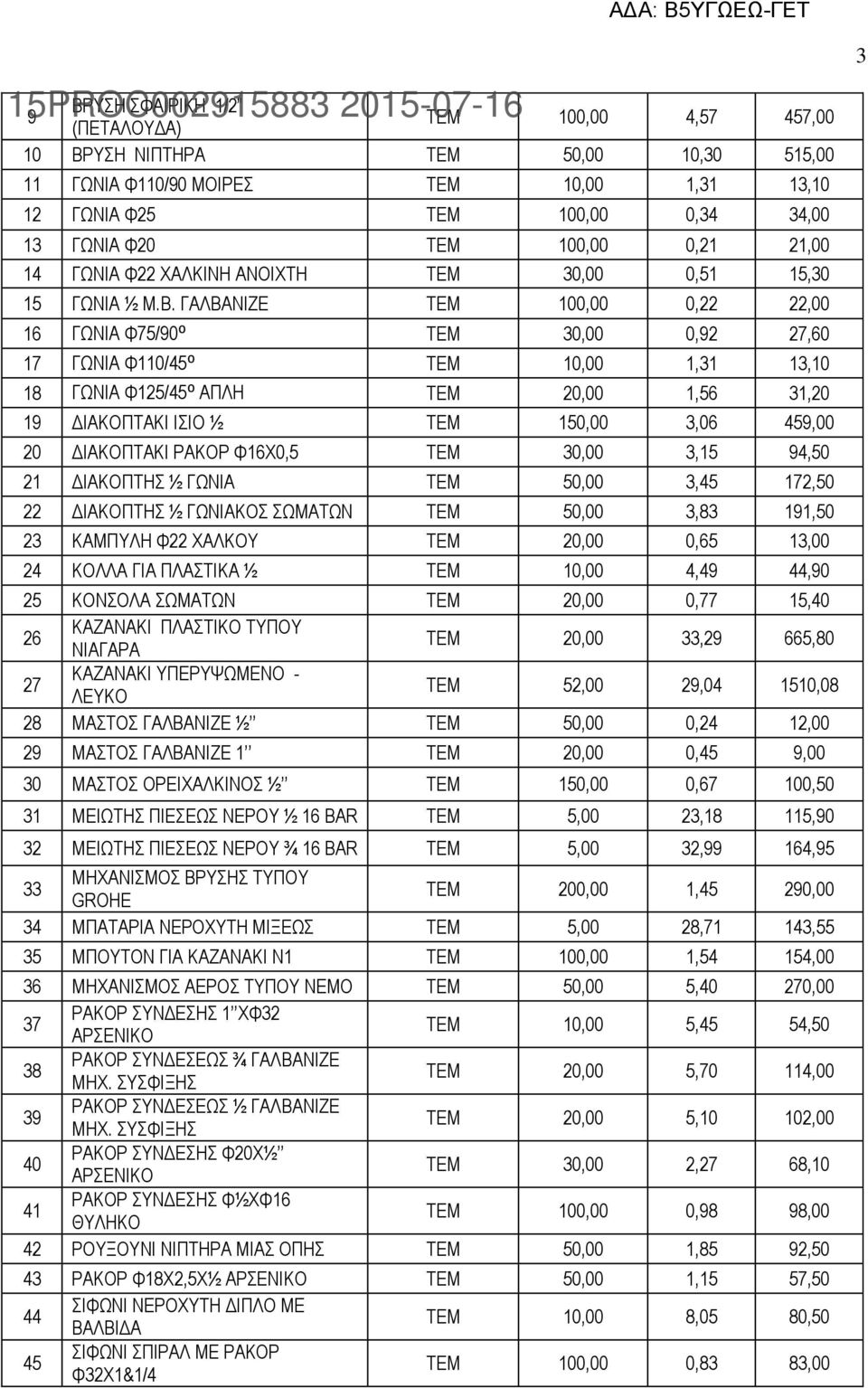 ΓΑΛΒΑΝΙΖΕ ΤΕΜ 100,00 0,22 22,00 16 ΓΩΝΙΑ Φ75/90⁰ ΤΕΜ 30,00 0,92 27,60 17 ΓΩΝΙΑ Φ110/45⁰ ΤΕΜ 10,00 1,31 13,10 18 ΓΩΝΙΑ Φ125/45⁰ ΑΠΛΗ ΤΕΜ 20,00 1,56 31,20 19 ΔΙΑΚΟΠΤΑΚΙ ΙΣΙΟ ½ ΤΕΜ 150,00 3,06 459,00 20