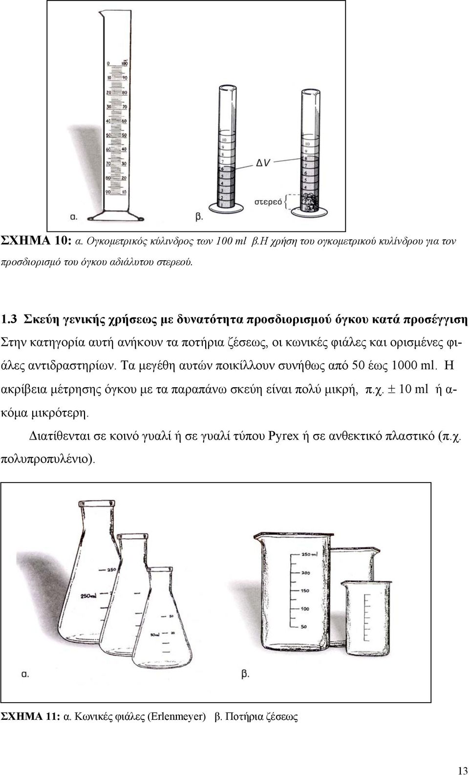 0 ml β.η χρήση του ογκομετρικού κυλίνδρου για τον προσδιορισμό του όγκου αδιάλυτου στερεού. 1.