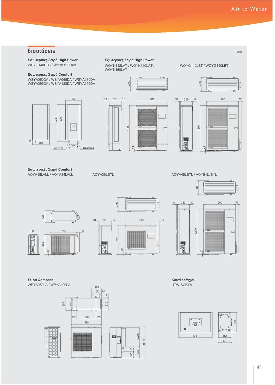 Comfort AOYA18LALL / AOYA24LALL AOYA30LBTL AOYA45LBTL / AOY54LJBYL 400 300 578 347 790 66 31 330 12 830 900 77 10 21 Σειρά Compact WPYA080LA / WPYA100LA 275 90 60