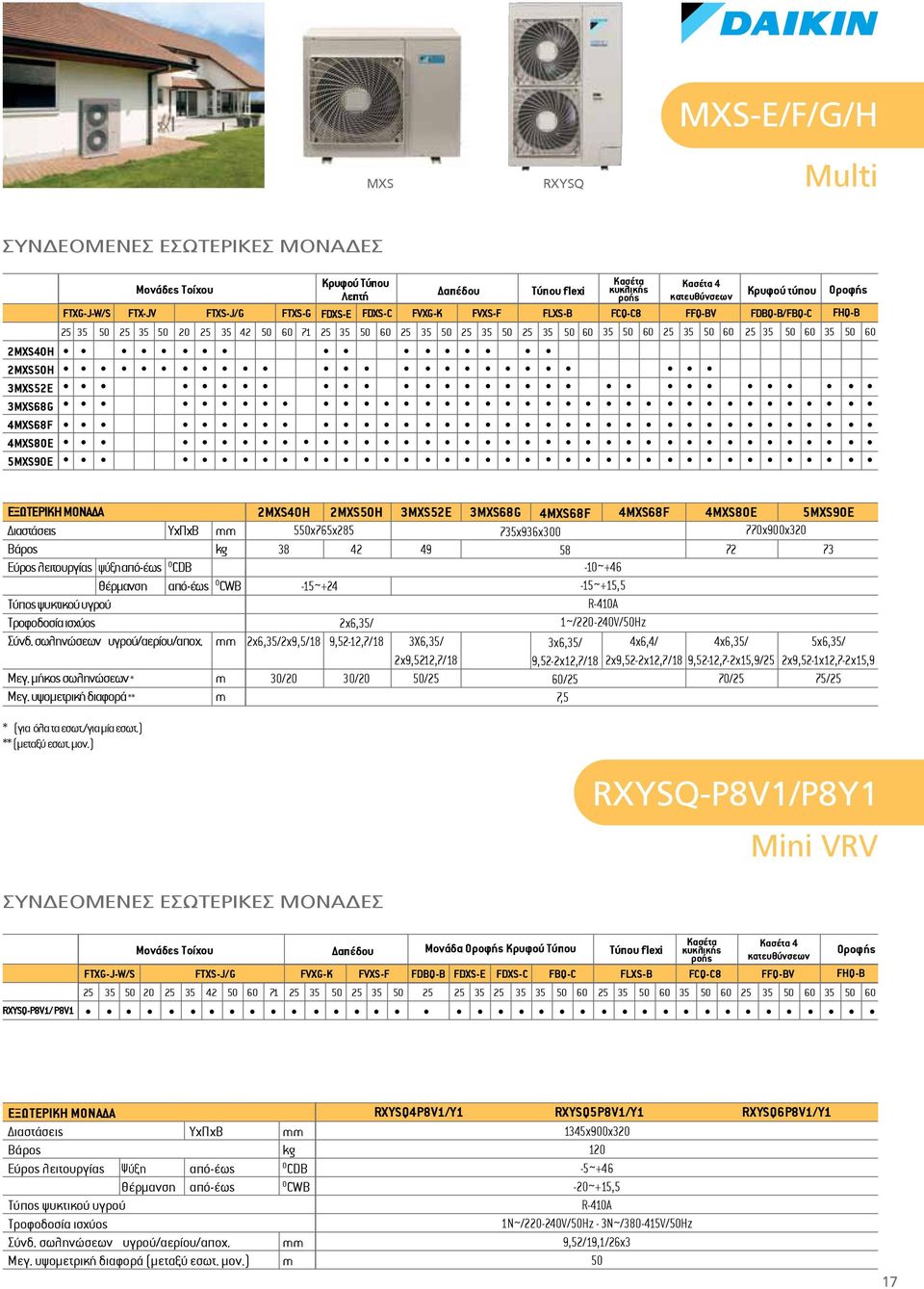 35 60 Οροφής 35 FHQ-B 60 ΕΞΩΤΕΡΙΚΗ ΜΟΝΔ 2MXS40H 2MXSH Διαστάσεις ΥχΠχΒ 5x765x285 38 42 Eύρος λειτουργίας ψύξη από-έως O CDB από-έως O CWB -15 +24 Τύπος ψυκτικού υγρού Σύνδ.