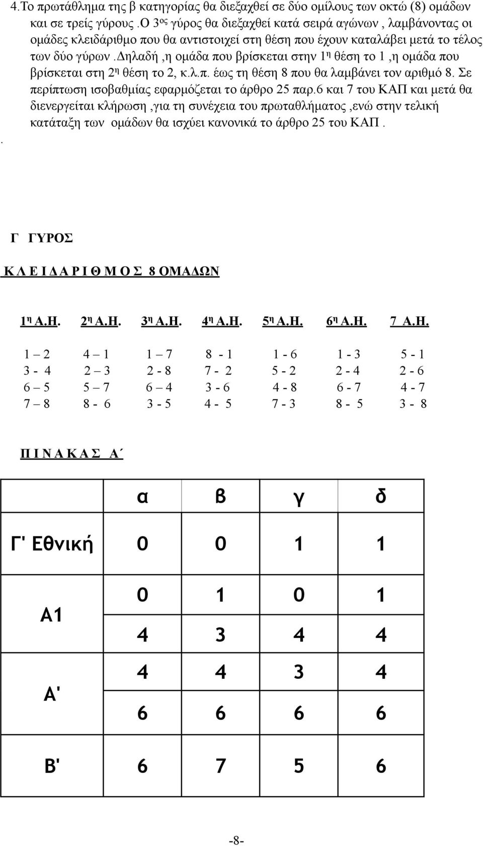 δηλαδή,η οµάδα που βρίσκεται στην 1 η θέση το 1,η οµάδα που βρίσκεται στη 2 η θέση το 2, κ.λ.π. έως τη θέση 8 που θα λαµβάνει τον αριθµό 8. Σε περίπτωση ισοβαθµίας εφαρµόζεται το άρθρο 25 παρ.