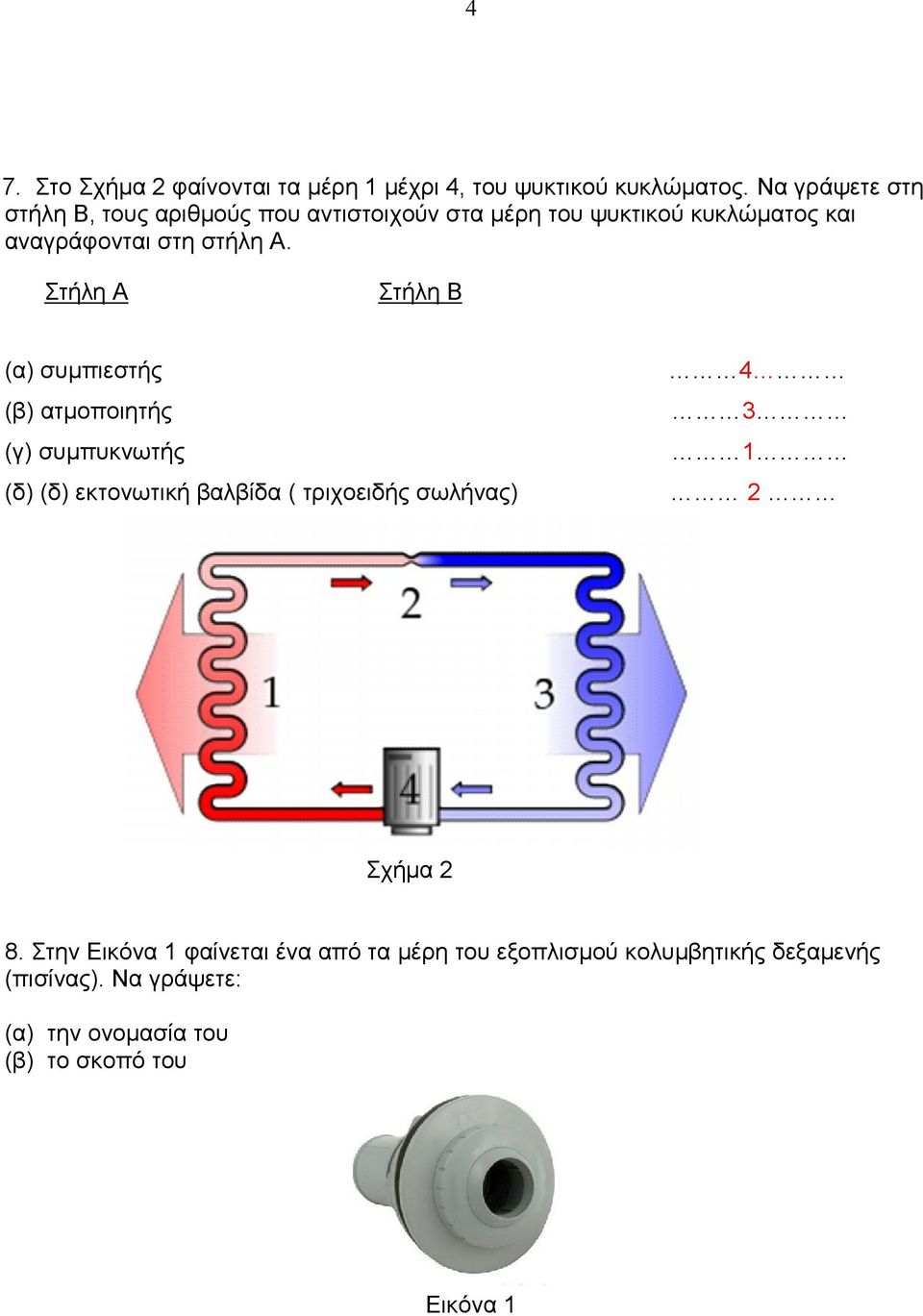 Στήλη Α Στήλη Β (α) συμπιεστής (β) ατμοποιητής (γ) συμπυκνωτής (δ) (δ) εκτονωτική βαλβίδα ( τριχοειδής σωλήνας) 4 3
