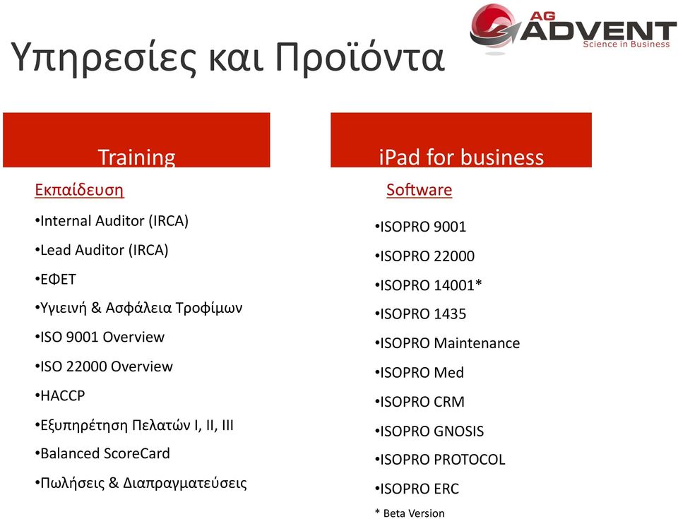 ScoreCard Πωλήσεις & Διαπραγματεύσεις ipad for business So ware ISOPRO 9001 ISOPRO 22000 ISOPRO 14001*