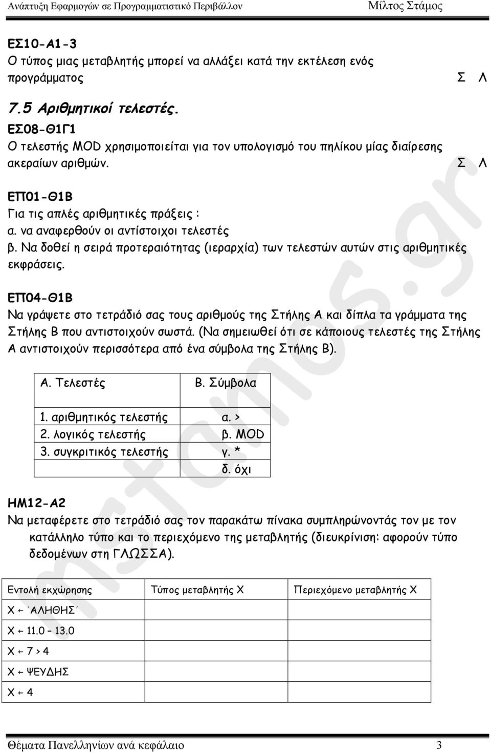 Να δοθεί η σειρά προτεραιότητας (ιεραρχία) των τελεστών αυτών στις αριθµητικές εκφράσεις.