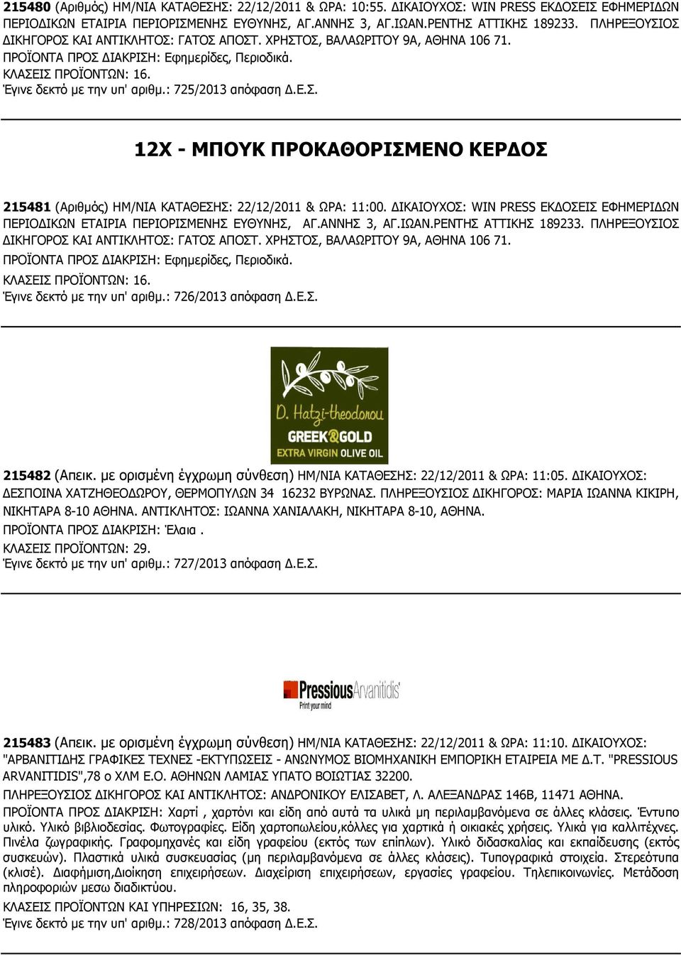 : 725/2013 απόφαση.ε.σ. 12Χ - ΜΠΟΥΚ ΠΡΟΚΑΘΟΡΙΣΜΕΝΟ ΚΕΡ ΟΣ 215481 (Αριθµός) ΗΜ/ΝΙΑ ΚΑΤΑΘΕΣΗΣ: 22/12/2011 & ΩΡΑ: 11:00.