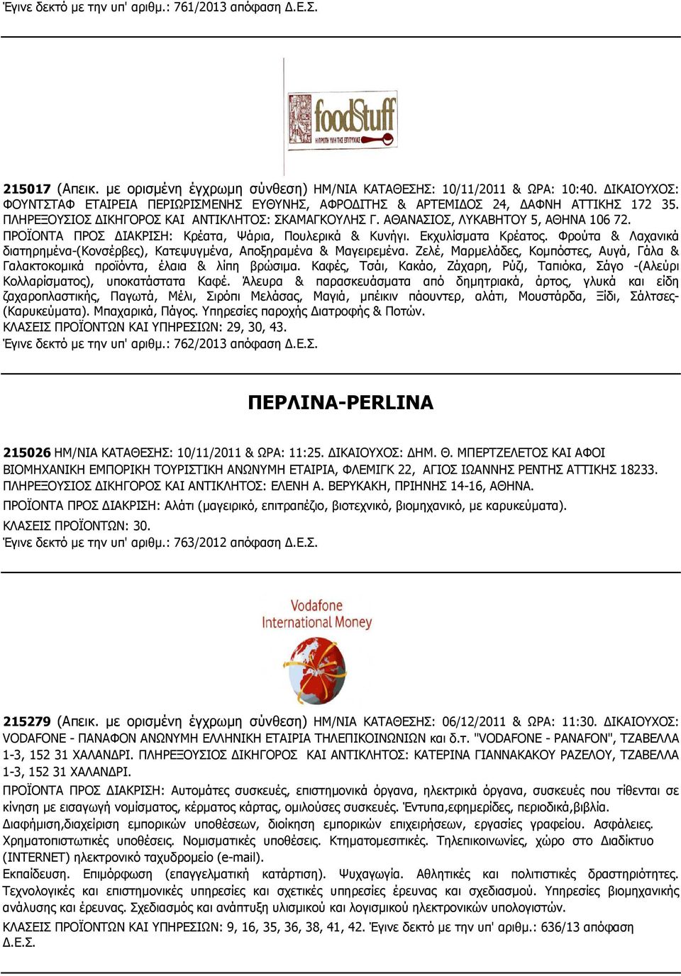 ΠΡΟΪΟΝΤΑ ΠΡΟΣ ΙΑΚΡΙΣΗ: Κρέατα, Ψάρια, Πουλερικά & Κυνήγι. Εκχυλίσµατα Κρέατος. Φρούτα & Λαχανικά διατηρηµένα-(κονσέρβες), Κατεψυγµένα, Αποξηραµένα & Μαγειρεµένα.