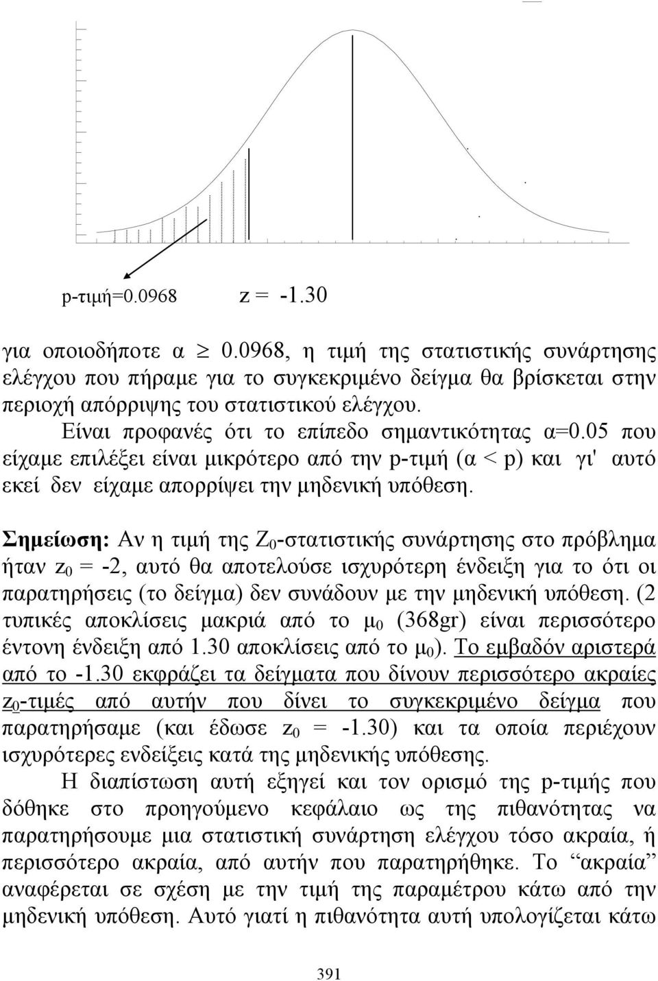 Σηείωση: Αν η τιή της Ζ -στατιστικής συνάρτησης στο πρόβληα ήταν z = -, αυτό θα αποτελούσε ισχυρότερη ένδειξη για το ότι οι παρατηρήσεις (το δείγα) δεν συνάδουν ε την ηδενική υπόθεση.