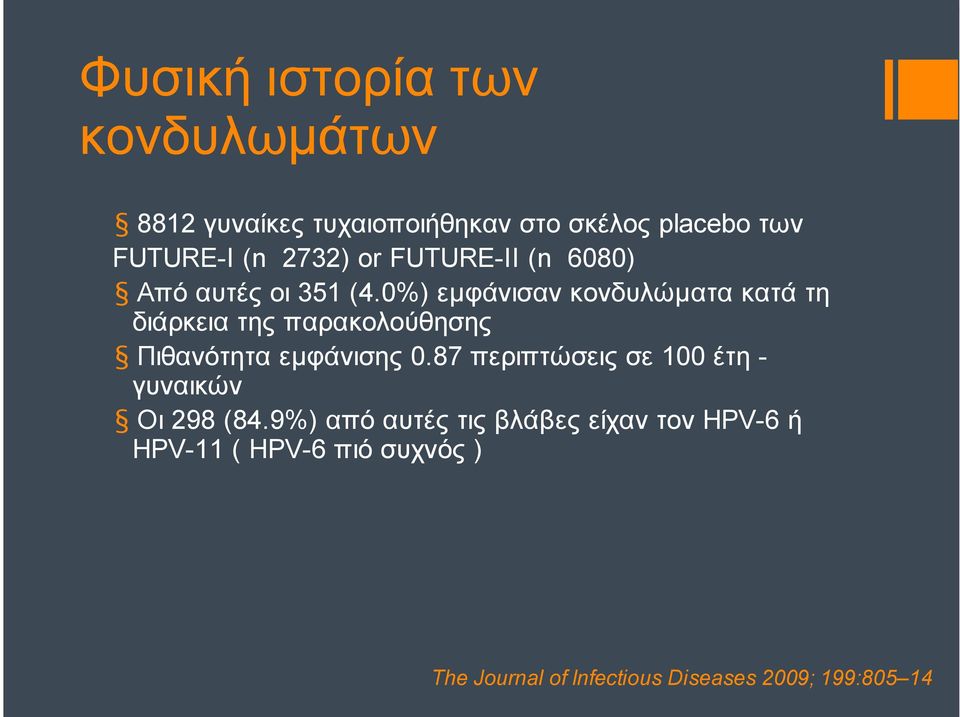 0%) εµφάνισαν κονδυλώµατα κατά τη διάρκεια της παρακολούθησης Πιθανότητα εµφάνισης 0.