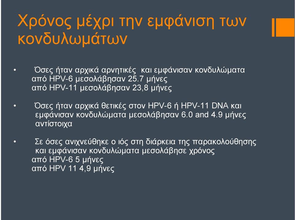 7 µήνες από HPV-11 µεσολάβησαν 23,8 µήνες Όσες ήταν αρχικά θετικές στον HPV-6 ή HPV-11 DNA και εµφάνισαν