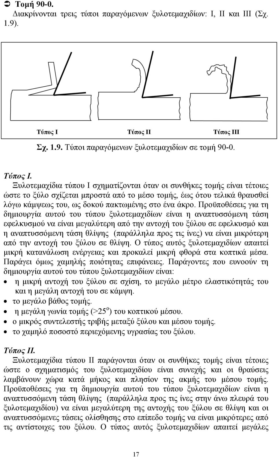 Ι Σχ. 1.9. Τύποι παραγόμενων ξυλοτεμαχιδίων σε τομή 90-0. Τύπος Ι.