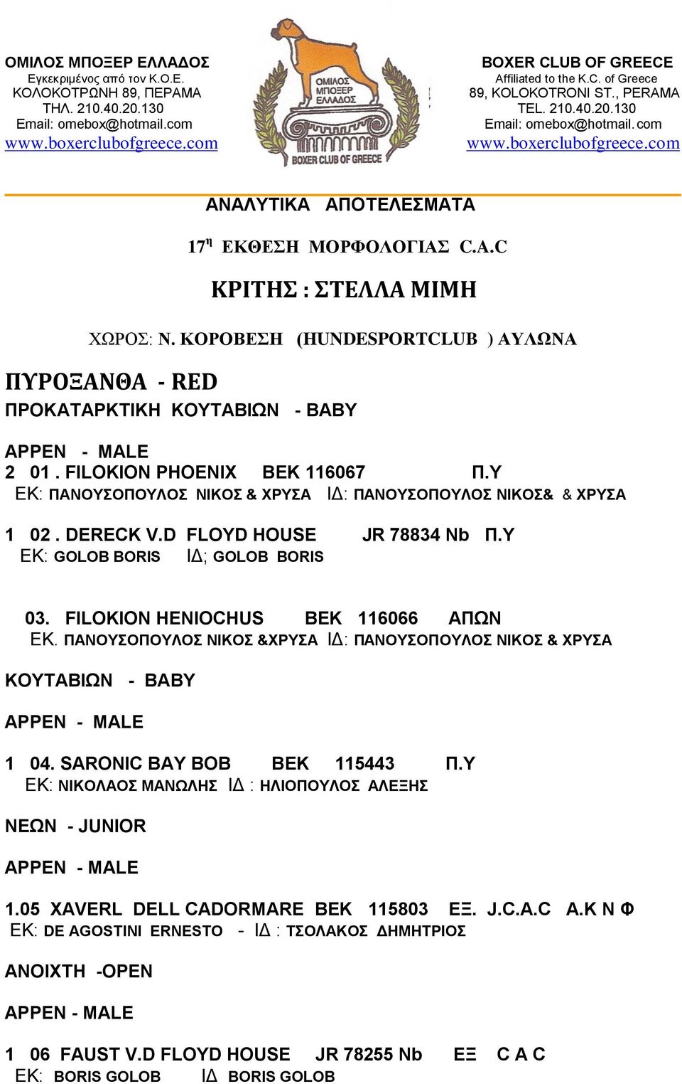 FILOKION HENIOCHUS ΒΕΚ 116066 ΑΠΩΝ ΕΚ. ΠΑΝΟΥΣΟΠΟΥΛΟΣ ΝΙΚΟΣ &ΧΡΥΣΑ ΙΔ: ΠΑΝΟΥΣΟΠΟΥΛΟΣ ΝΙΚΟΣ & ΧΡΥΣΑ ΚΟΥΤΑΒΙΩΝ - BABY 1 04. SARONIC BAY BOB ΒΕΚ 115443 Π.
