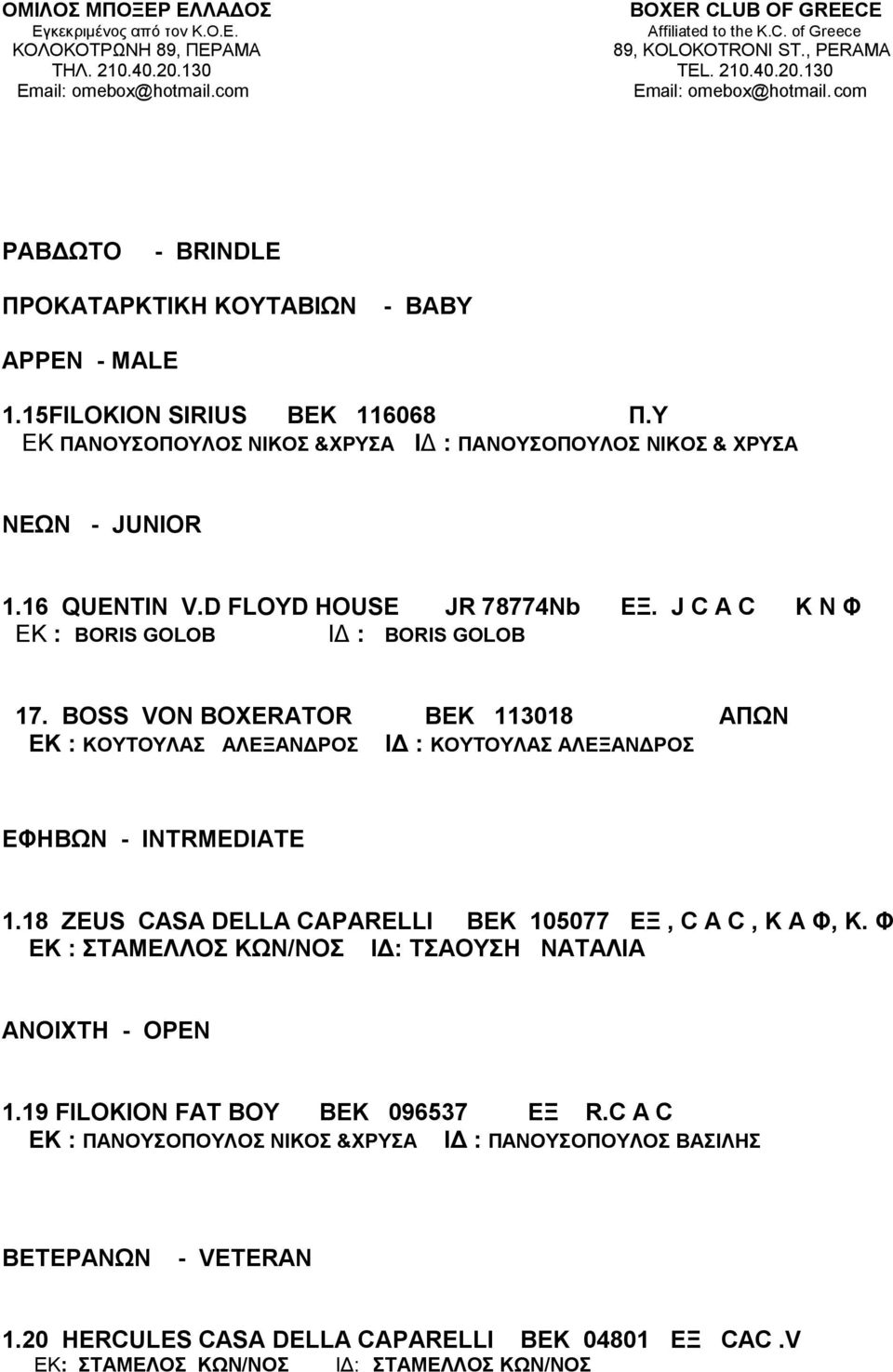 BOSS VON BOXERATOR BEK 113018 ΑΠΩΝ ΕΚ : ΚΟΥΤΟΥΛΑΣ ΑΛΕΞΑΝΔΡΟΣ ΙΔ : ΚΟΥΤΟΥΛΑΣ ΑΛΕΞΑΝΔΡΟΣ ΕΦΗΒΩΝ - INTRMEDIATE 1.18 ZEUS CASA DELLA CAPARELLI BEK 105077 ΕΞ, C A C, Κ Α Φ, Κ.