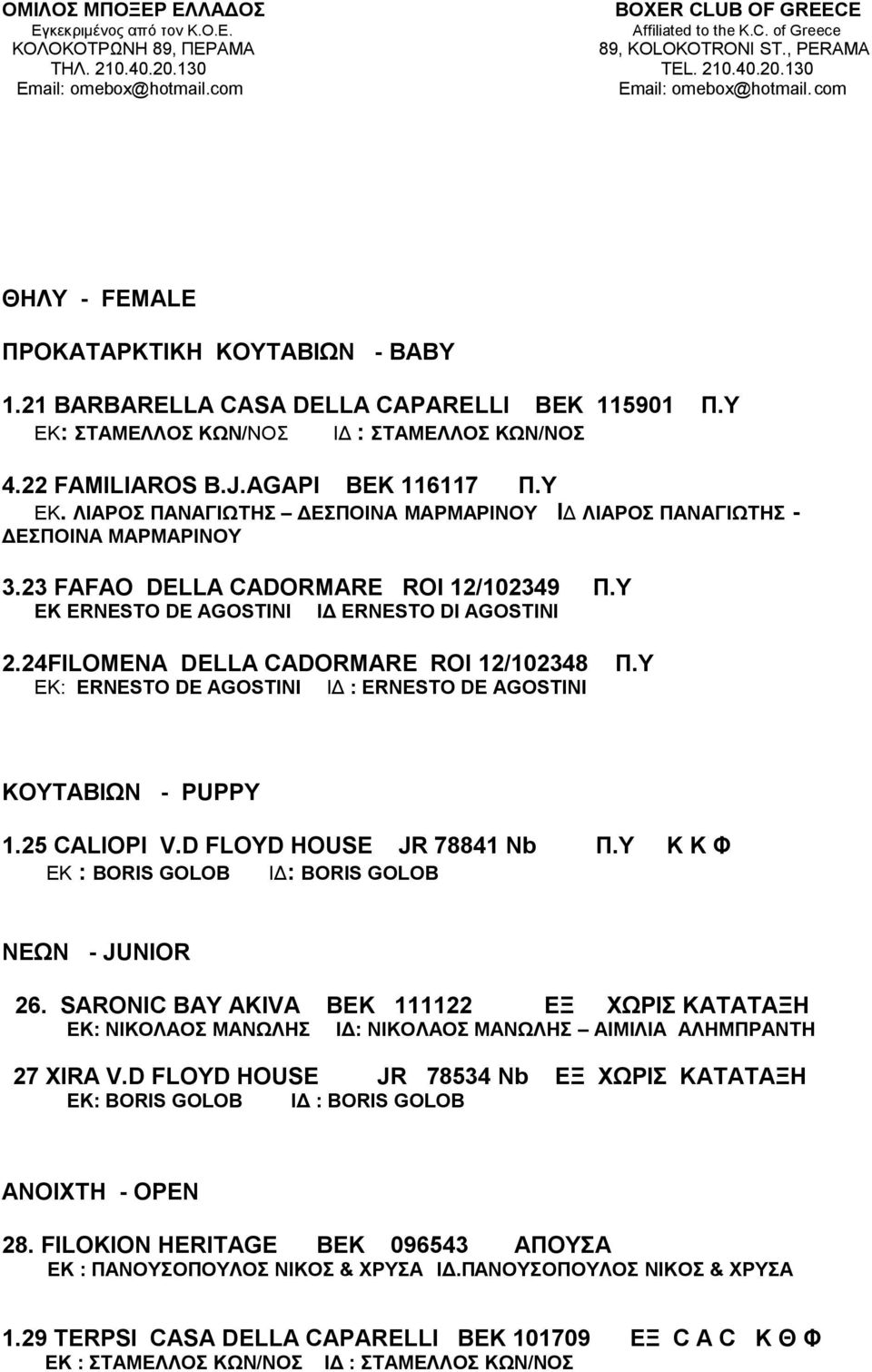 Υ ΚΟΥΤΑΒΙΩΝ - PUPPY 1.25 CALIOPI V.D FLOYD HOUSE JR 78841 Nb Π.Υ Κ Κ Φ ΕΚ : BORIS GOLOB ΙΔ: BORIS GOLOB 26.