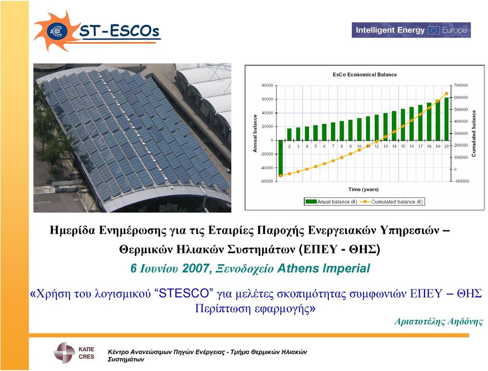 του λογισμικού STESCO για μελέτες σκοπιμότητας συμφωνιών ΕΠΕΥ ΘΗΣ Περίπτωση