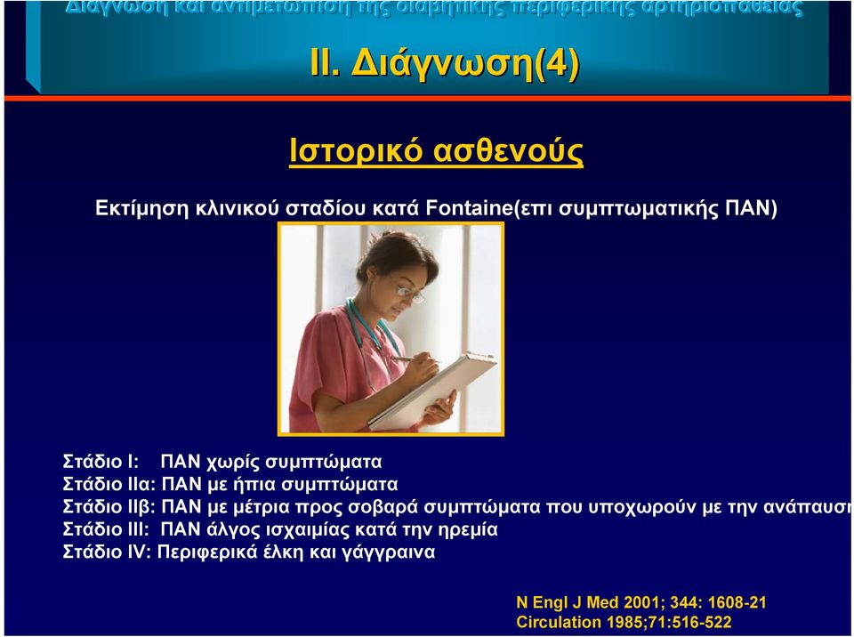 συμπτώματα Στάδιο ΙΙα: ΠΑΝ με ήπια συμπτώματα Στάδιο ΙΙβ: ΠΑΝ με μέτρια προς σοβαρά συμπτώματα που υποχωρούν με