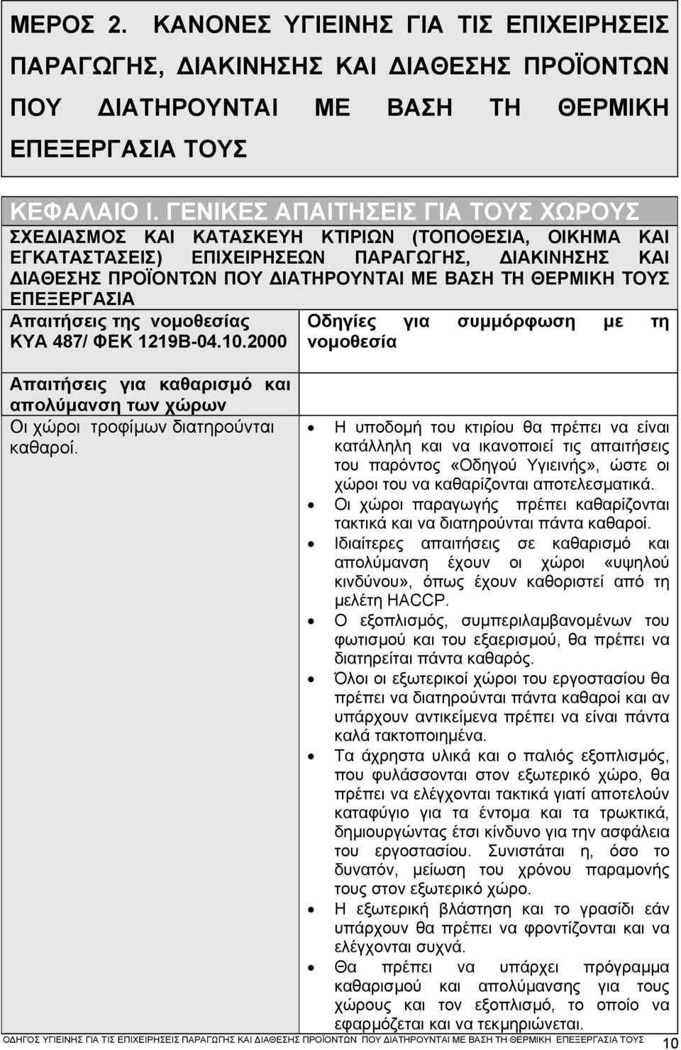 ΤΟΥΣ ΕΠΕΞΕΡΓΑΣΙΑ Απαιτήσεις της νοµοθεσίας ΚΥΑ 487/ ΦΕΚ 1219Β-04.10.