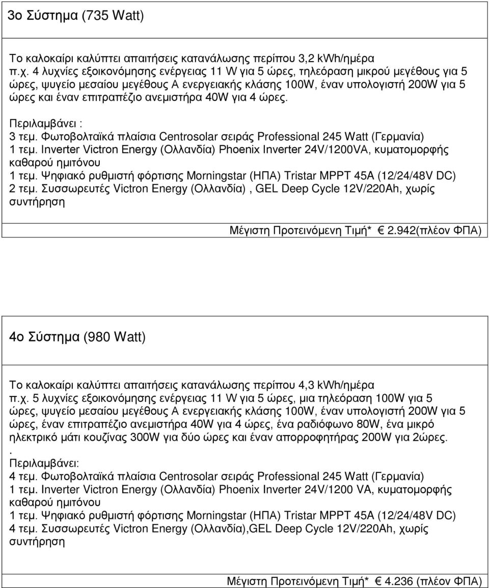 ανεμιστήρα 40W για 4 ώρες. 3 τεμ. Φωτοβολταϊκά πλαίσια Centrosolar σειράς Professional 245 Watt (Γερμανία) 1 τεμ. Inverter Victron Energy (Ολλανδία) Phoenix Inverter 24V/1200VA, κυματομορφής 2 τεμ.