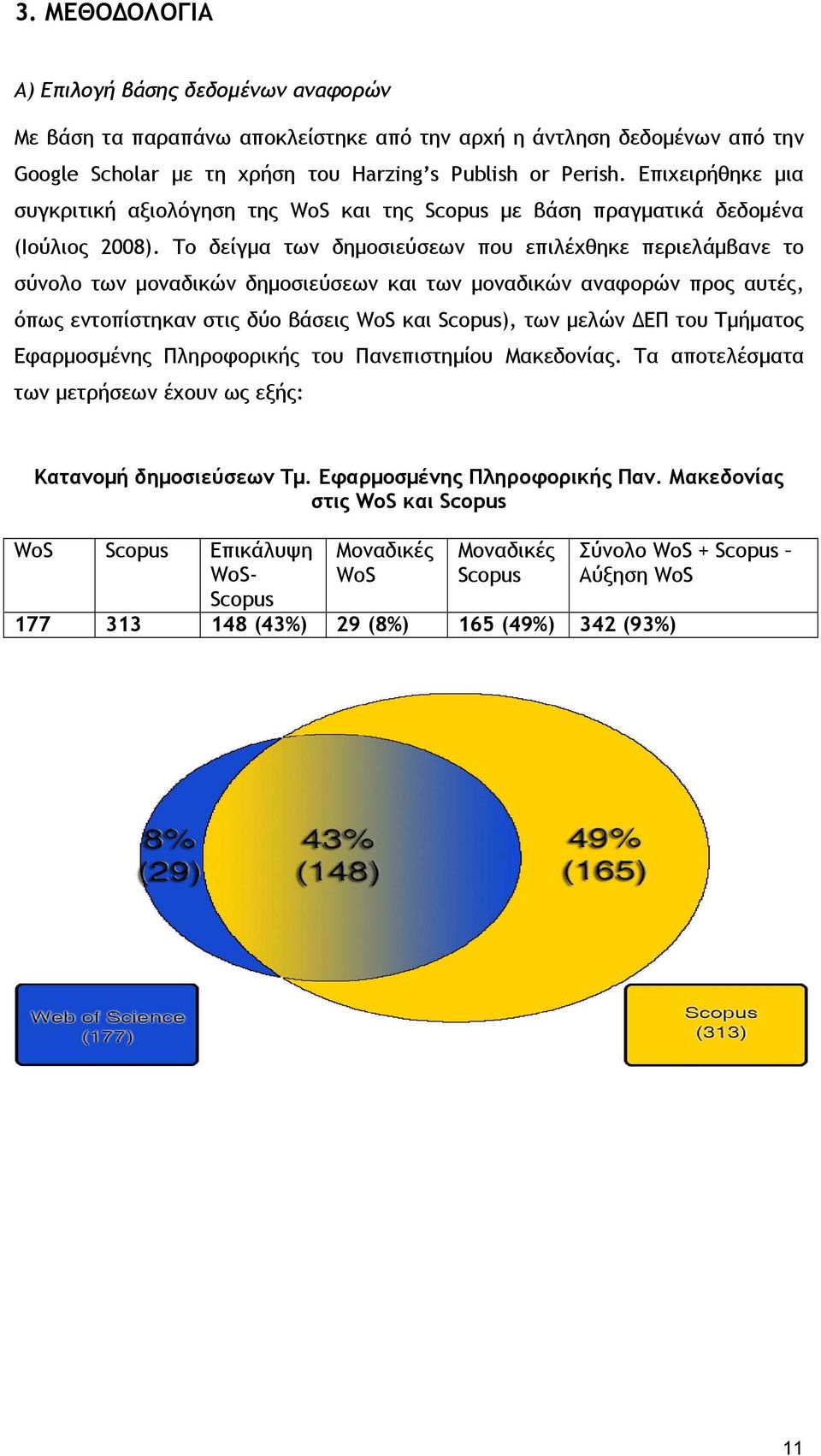Το δείγμα των δημοσιεύσεων που επιλέχθηκε περιελάμβανε το σύνολο των μοναδικών δημοσιεύσεων και των μοναδικών αναφορών προς αυτές, όπως εντοπίστηκαν στις δύο βάσεις WoS και Scopus), των μελών ΔΕΠ του