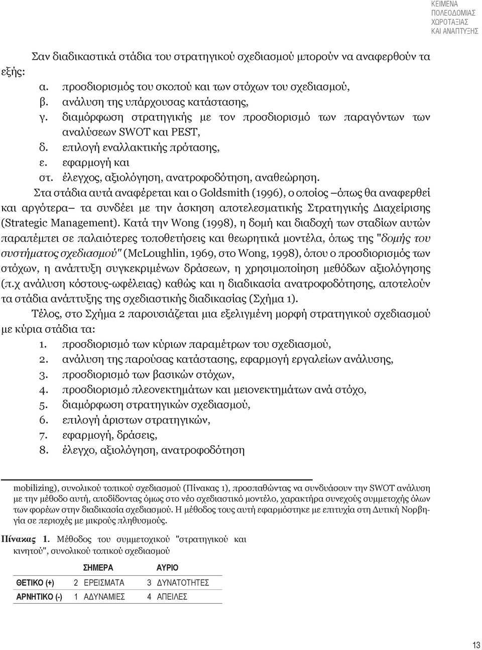 έλεγχος, αξιολόγηση, ανατροφοδότηση, αναθεώρηση.