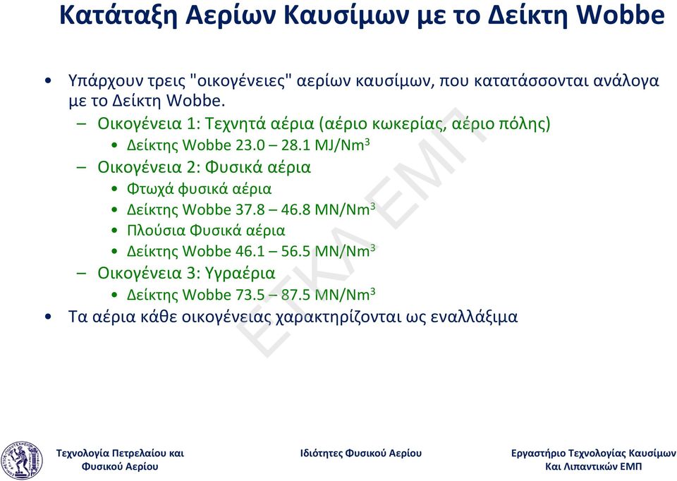 1 MJ/Nm 3 Οικογένεια 2: Φυσικά αέρια Φτωχά φυσικά αέρια Δείκτης Wobbe 37.8 46.