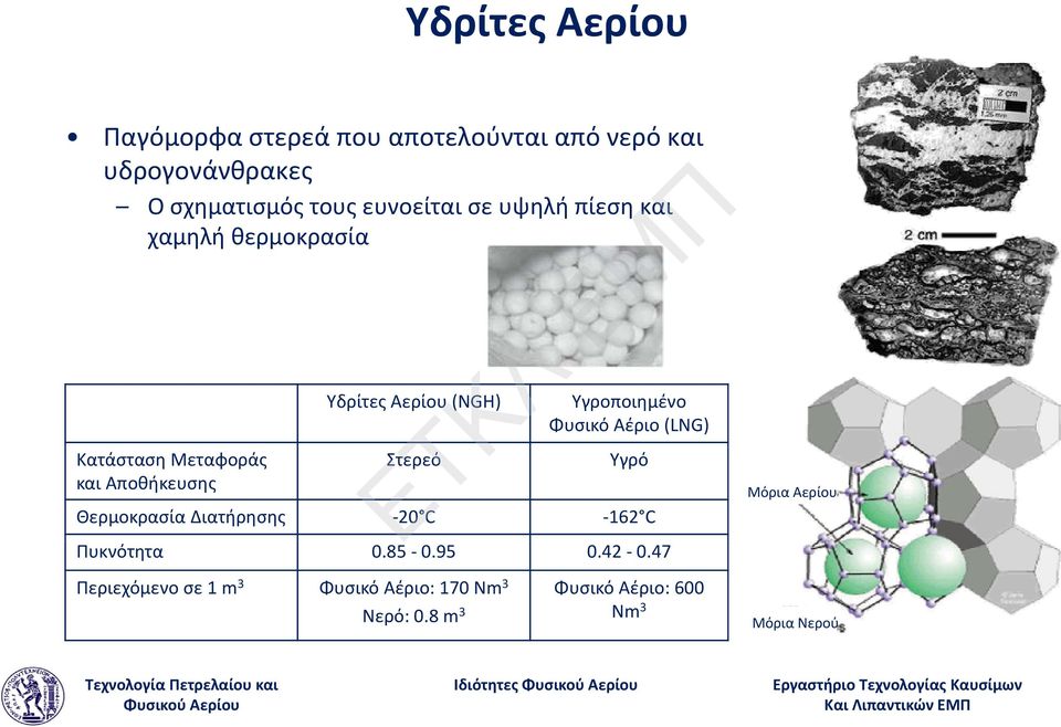 (NGH) Στερεό Υγροποιημένο Φυσικό Αέριο (LNG) Υγρό Θερμοκρασία Διατήρησης 20 C 162 C Πυκνότητα 0.85 0.