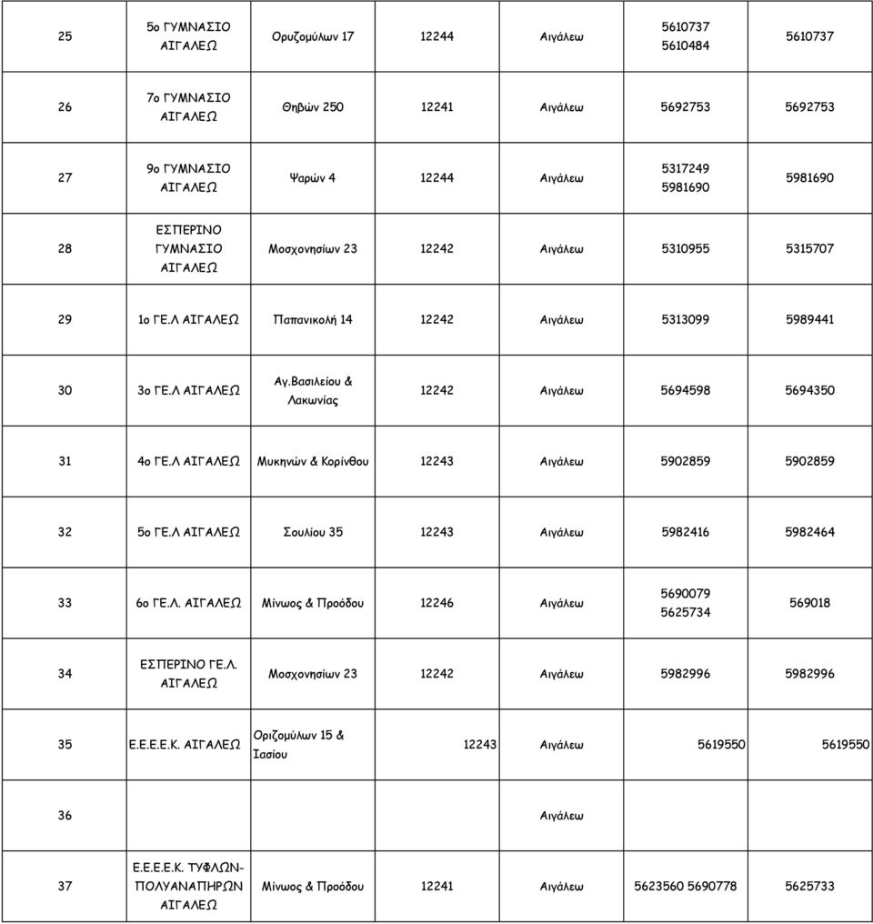 Λ Μυκηνών & Κορίνθου 12243 Αιγάλεω 5902859 5902859 32 5ο ΓΕ.Λ Σουλίου 35 12243 Αιγάλεω 5982416 5982464 33 6ο ΓΕ.Λ. Μίνωος & Προόδου 12246 Αιγάλεω 5690079 5625734 569018 34 ΕΣΠΕΡΙΝΟ ΓΕ.Λ. Μοσχονησίων 23 12242 Αιγάλεω 5982996 5982996 35 Ε.