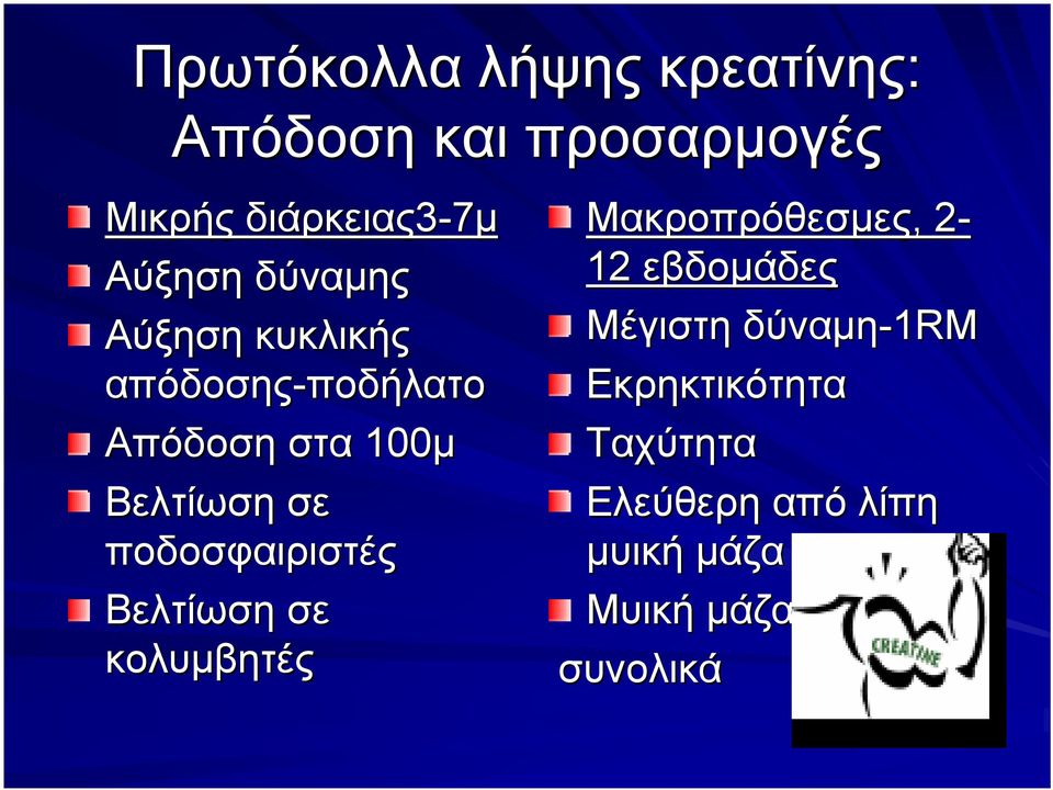 ποδοσφαιριστές Βελτίωση σε κολυμβητές Μακροπρόθεσμες,, 2-2 12 εβδομάδες Μέγιστη