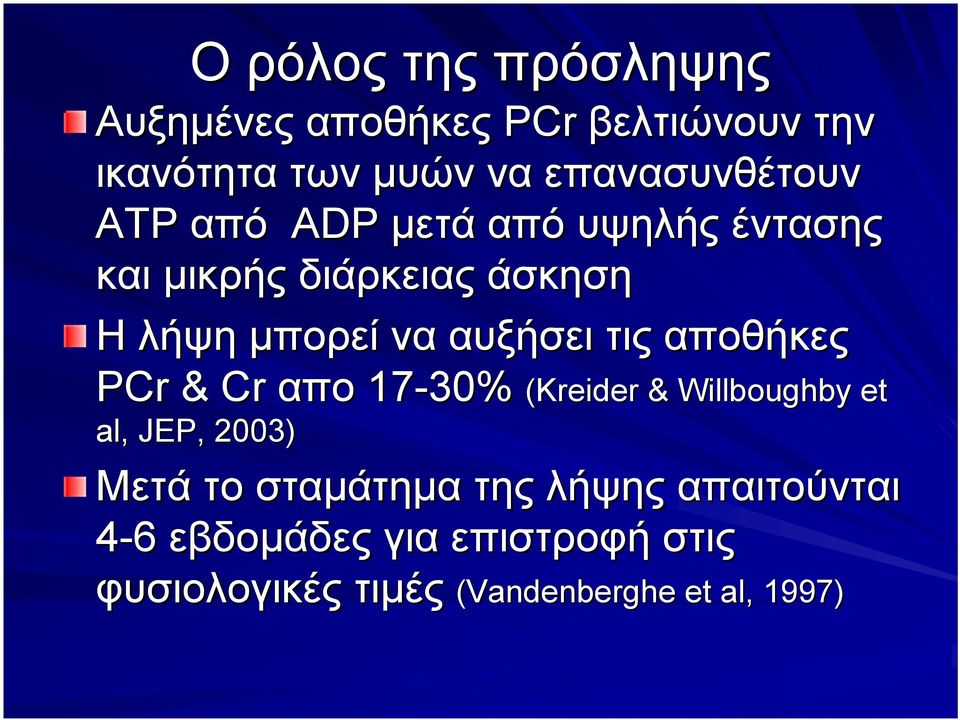 να αυξήσει τις αποθήκες PCr & Cr απο 17-30% (Kreider & Willboughby et al, JEP, 2003) Μετά το