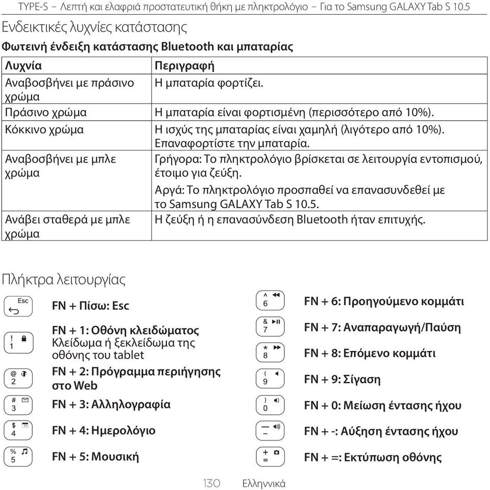 Αναβοσβήνει με μπλε Γρήγορα: Το πληκτρολόγιο βρίσκεται σε λειτουργία εντοπισμού, χρώμα έτοιμο για ζεύξη. Αργά: Το πληκτρολόγιο προσπαθεί να επανασυνδεθεί με το Samsung GALAXY Tab S 10.5.