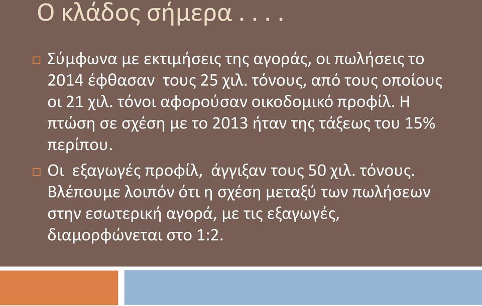 Η πτώση σε σχέση με το 2013 ήταν της τάξεως του 15% περίπου.