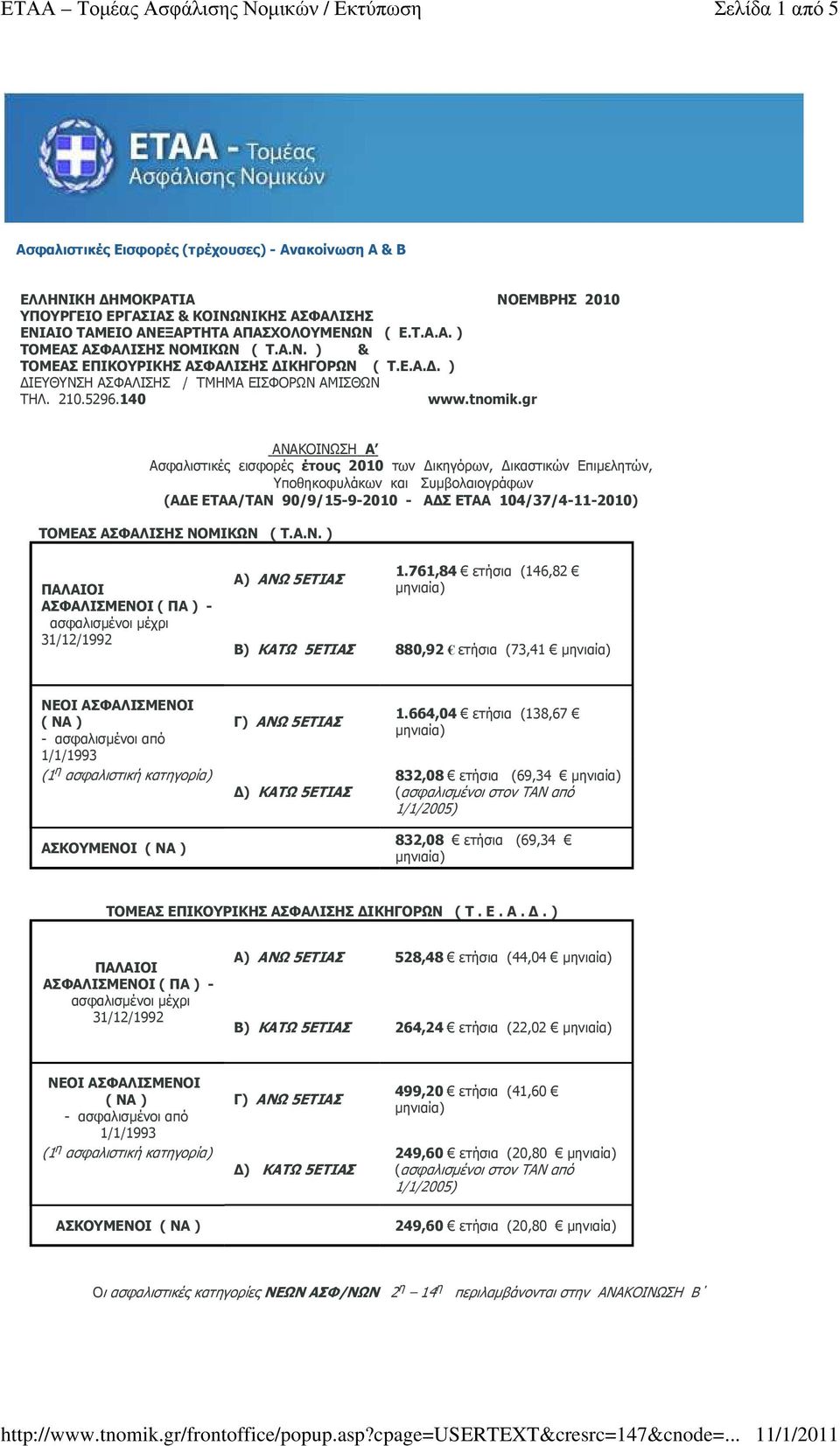 gr ΑΝΑΚΟΙΝΩΣΗ Α Ασφαλιστικές εισφορές έτους 2010 των ικηγόρων, ικαστικών Επιµελητών, Υποθηκοφυλάκων και Συµβολαιογράφων (Α Ε ΕΤΑΑ/ΤΑΝ 90/9/15-9-2010 - Α Σ ΕΤΑΑ 104/37/4-11-2010) ΤΟΜΕΑΣ ΑΣΦΑΛΙΣΗΣ