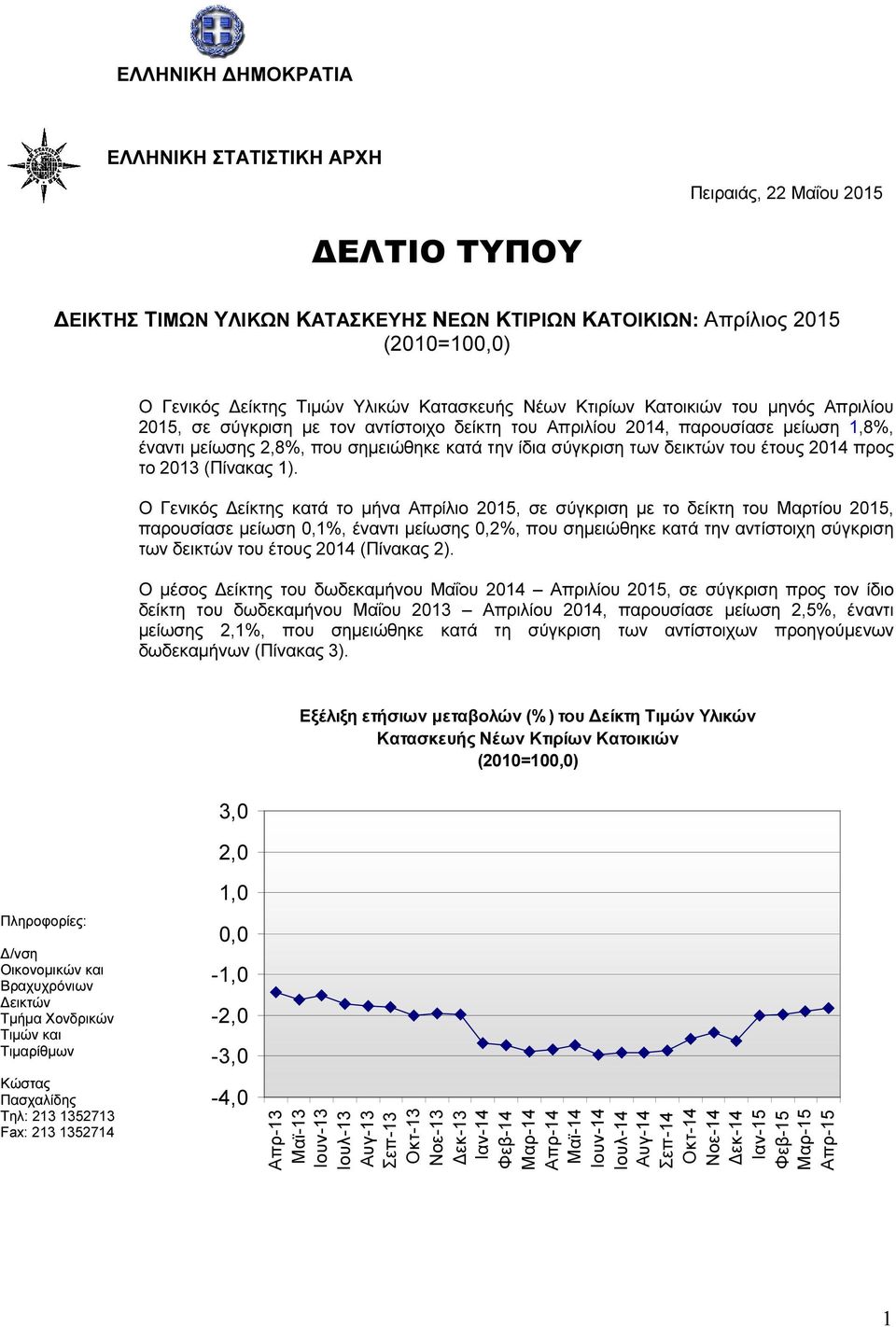 των δεικτών του έτους 2014 προς το 2013 (Πίνακας 1).