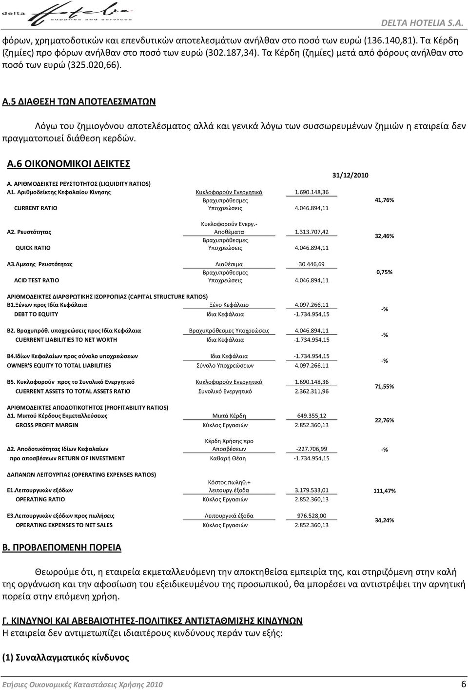 5 ΔΙΑΘΕΣΘ ΤΩΝ ΑΡΟΤΕΛΕΣΜΑΤΩΝ Νόγω του ηθμιογόνου αποτελζςματοσ αλλά και γενικά λόγω των ςυςςωρευμζνων ηθμιϊν θ εταιρεία δεν πραγματοποιεί διάκεςθ κερδϊν. Α.6 ΟΙΚΟΝΟΜΙΚΟΙ ΔΕΙΚΤΕΣ 31/12/2010 Α.