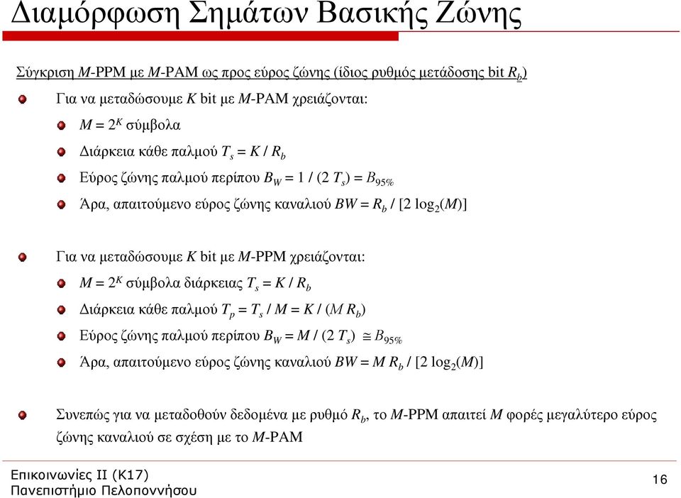 σύμβολα διάρκειας T K / R b Διάρκεια κάθε παλμού T p T / M K / (Μ R b ) Εύρος ζώνης παλμού περίπου B W M / (2 T ) Β 95% Άρα, απαιτούμενο εύρος ζώνης καναλιού BW M R