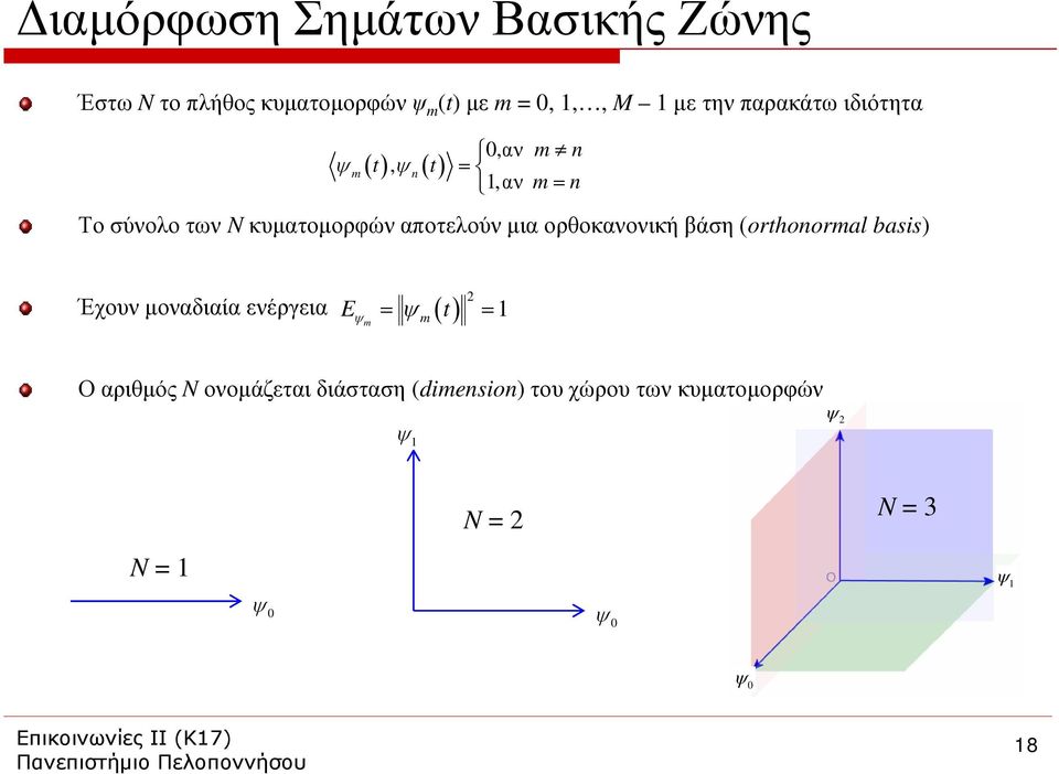 (orhonoral bai) Έχουν μοναδιαία ενέργεια E ψ ψ ( ) 2 Ο αριθμός N ονομάζεται