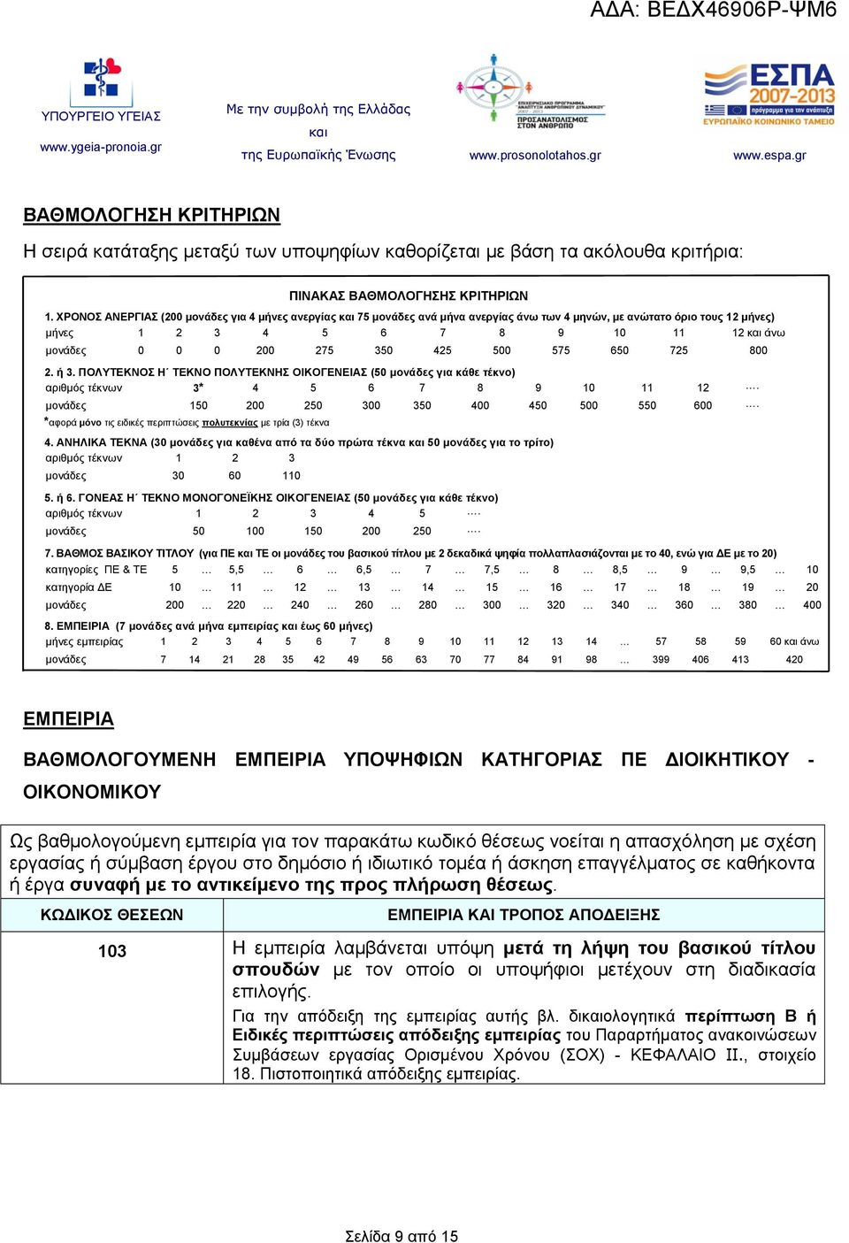 575 650 725 800 2. ή 3. ΠΟΛΥΤΕΚΝΟΣ Η ΤΕΚΝΟ ΠΟΛΥΤΕΚΝΗΣ ΟΙΚΟΓΕΝΕΙΑΣ (50 μονάδες για κάθε τέκνο) αριθμός τέκνων 3* 4 5 6 7 8 9 10 11 12. μονάδες 150 200 250 300 350 400 450 500 550 600.