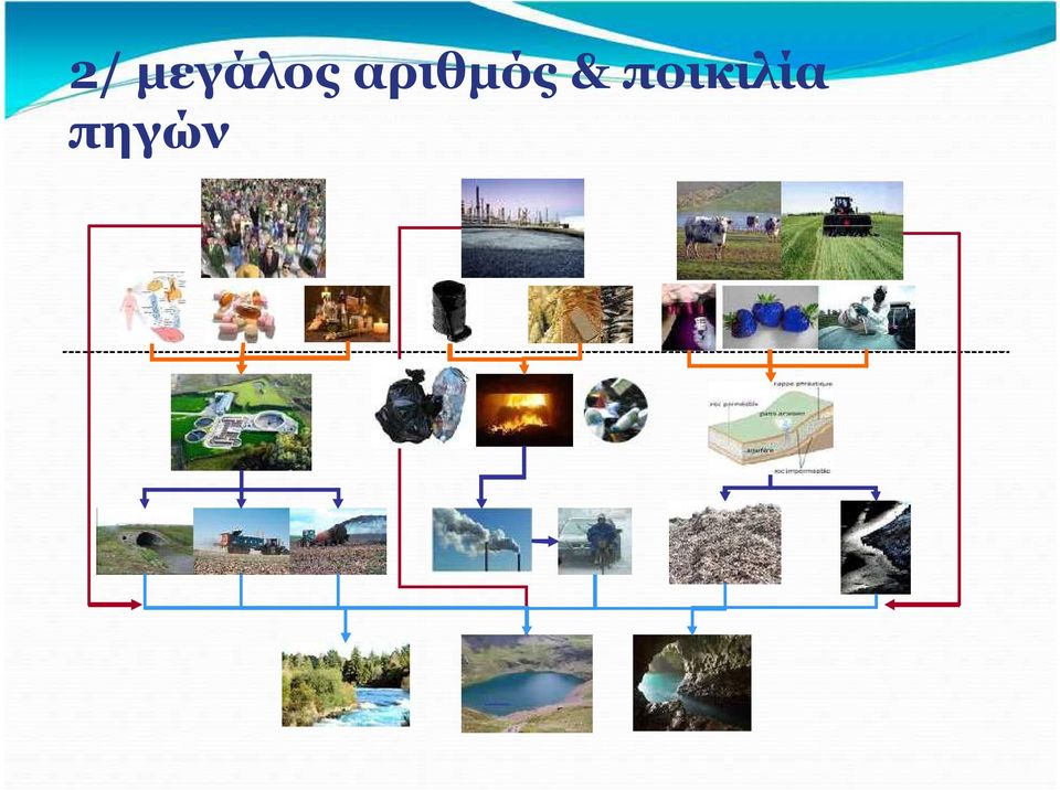 αριθμός &