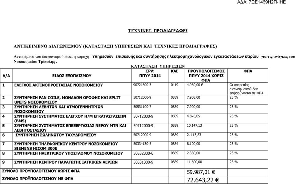 ΚΑΤΑΣΤΑΣΗ ΥΠΗΡΕΣΙΩΝ ΕΙΔΟΣ ΕΞΟΠΛΙΣΜΟΥ CPV: ΠΠΥΥ 2014 ΚΑΕ ΠΡΟΥΠΟΛΟΓΙΣΜΟΣ ΠΠΥΥ 2014 ΧΩΡΙΣ ΦΠΑ 1 ΕΛΕΓΧΟΣ ΑΚΤΙΝΟΠΡΟΣΤΑΣΙΑΣ ΝΟΣΟΚΟΜΕΙΟΥ 90721600-3 0419 4.