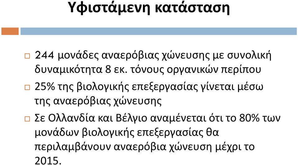 τόνους οργανικών περίπου 25% της βιολογικής επεξεργασίας γίνεται μέσω της