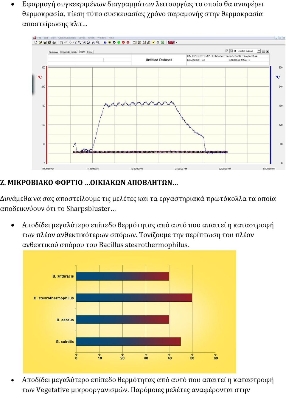 Αποδίδει μεγαλύτερο επίπεδο θερμότητας από αυτό που απαιτεί η καταστροφή των πλέον ανθεκτικότερων σπόρων.