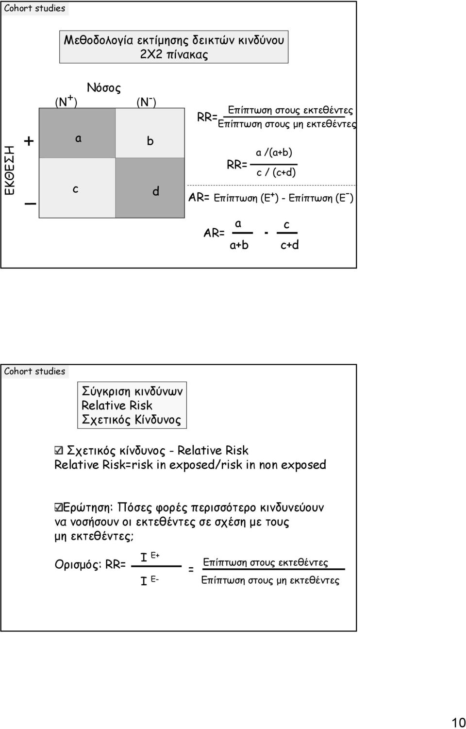Κίνδυνος Σχετικός κίνδυνος -Relative Risk Relative Risk=risk in exposed/risk in non exposed Ερώτηση: Πόσες φορές περισσότερο