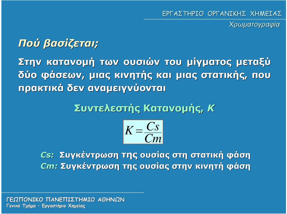 αναμειγνύονται Συντελεστής Κατανομής, Κ K = Cm Cs Cs: