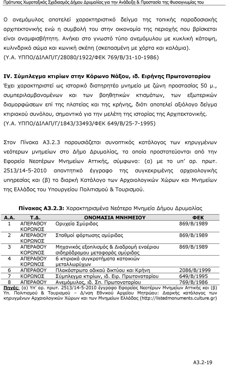 Σύµπλεγµα κτιρίων στην Κόρωνο Νάξου, ιδ. Ειρήνης Πρωτονοταρίου Έχει χαρακτηριστεί ως ιστορικό διατηρητέο µνηµείο µε ζώνη προστασίας 50 µ.