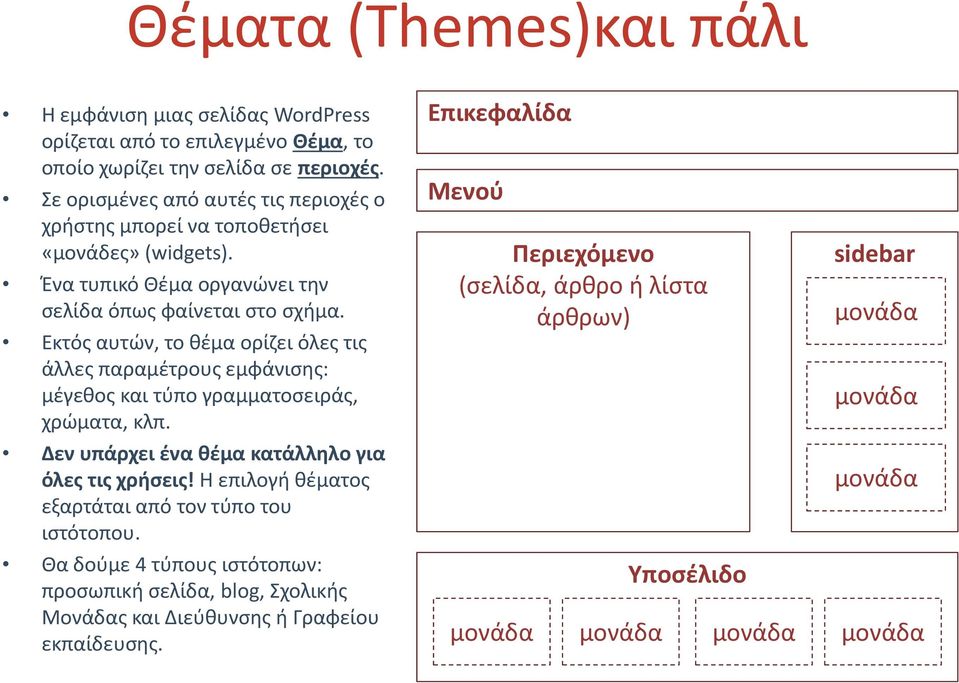 Εκτός αυτών, το θέμα ορίζει όλες τις άλλες παραμέτρους εμφάνισης: μέγεθος και τύπο γραμματοσειράς, χρώματα, κλπ. Δεν υπάρχει ένα θέμα κατάλληλο για όλες τις χρήσεις!