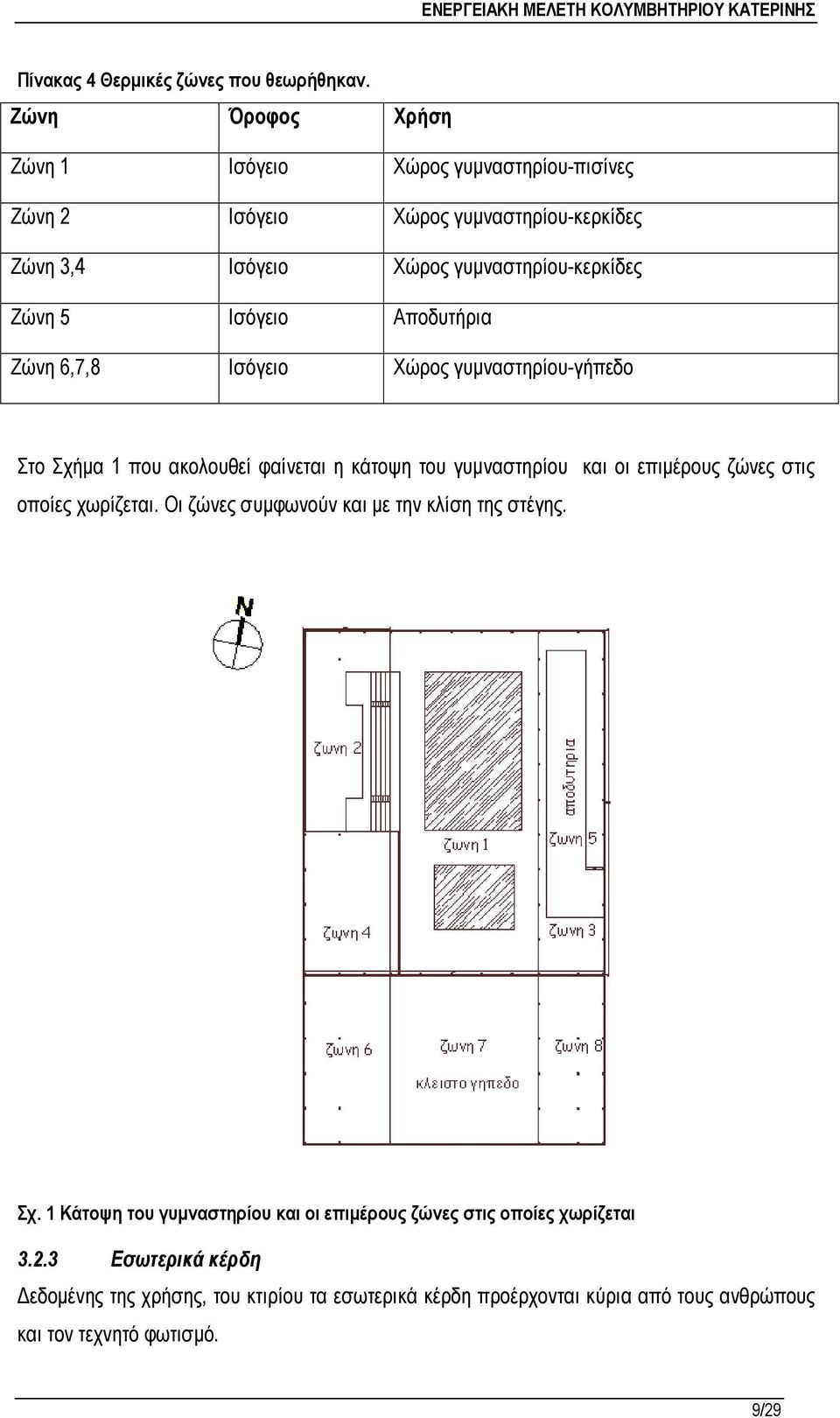 Ισόγειο Αποδυτήρια Ζώνη 6,7,8 Ισόγειο Xώρος γυµναστηρίου-γήπεδο Στο Σχήµα 1 που ακολουθεί φαίνεται η κάτοψη του γυµναστηρίου και οι επιµέρους ζώνες στις