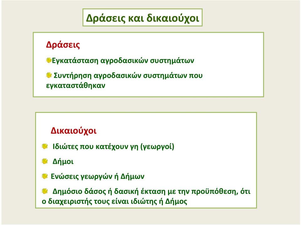 Ιδιώτες που κατέχουν γη (γεωργοί) Δήμοι Ενώσεις γεωργών ή Δήμων