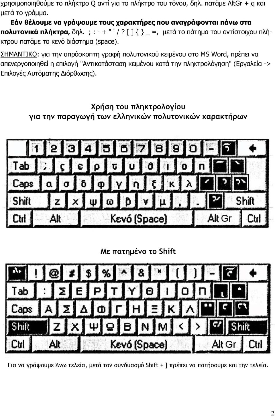 [ ] { } _ =, µετά το πάτηµα του αντίστοιχου πλήκτρου πατάµε το κενό διάστηµα (space).